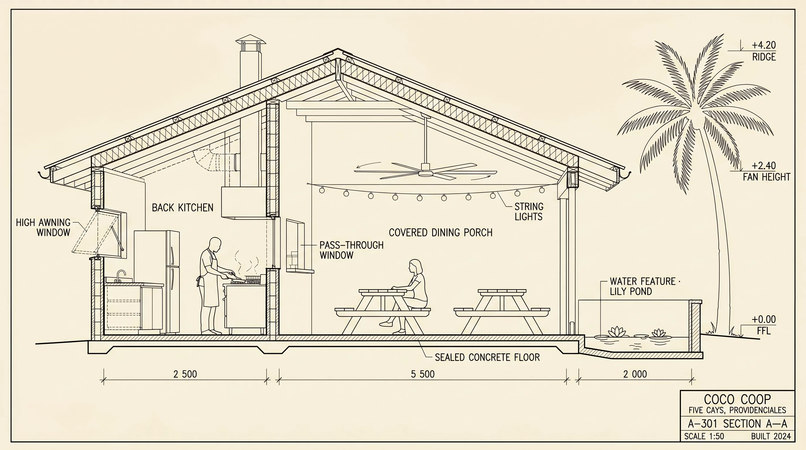 COCO COOP longitudinal section drawing through the kitchen, dining porch and water feature
