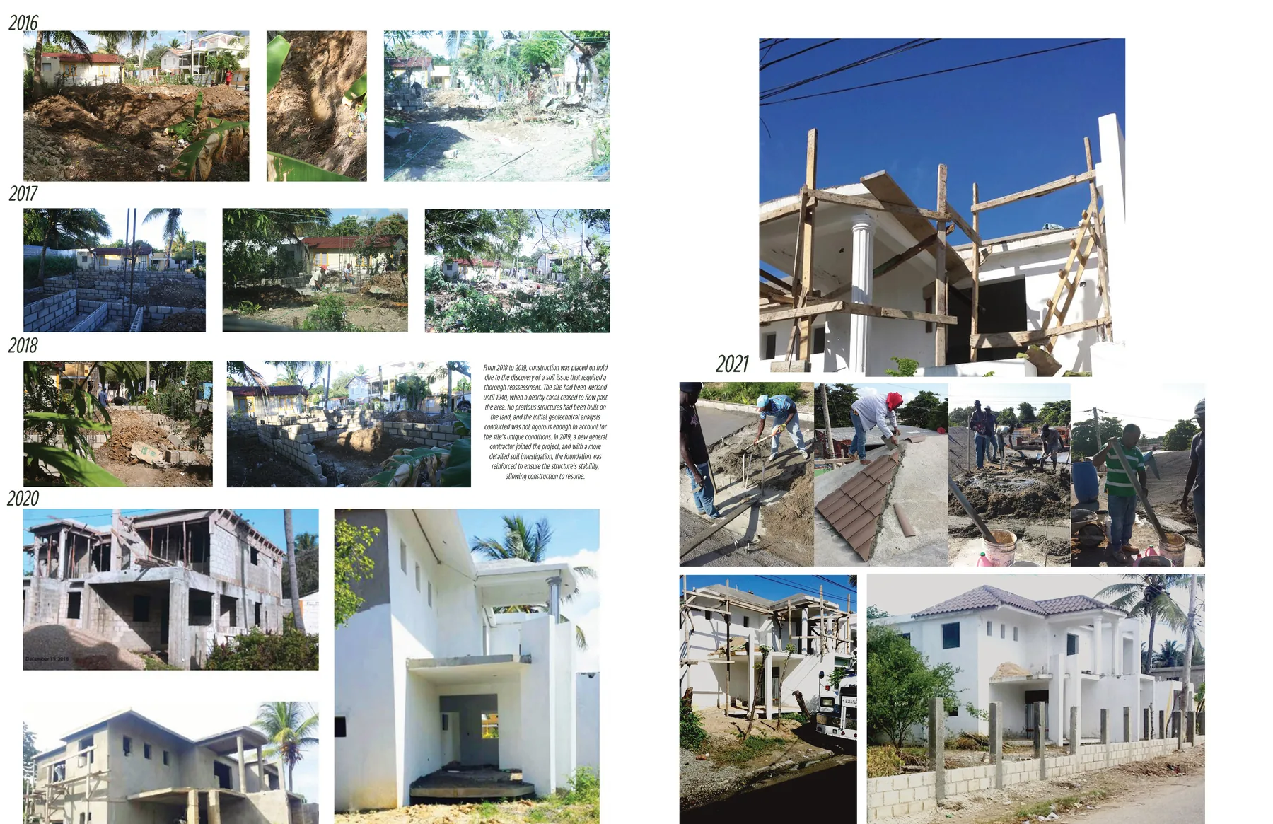 Sansurs Residence exterior visualization